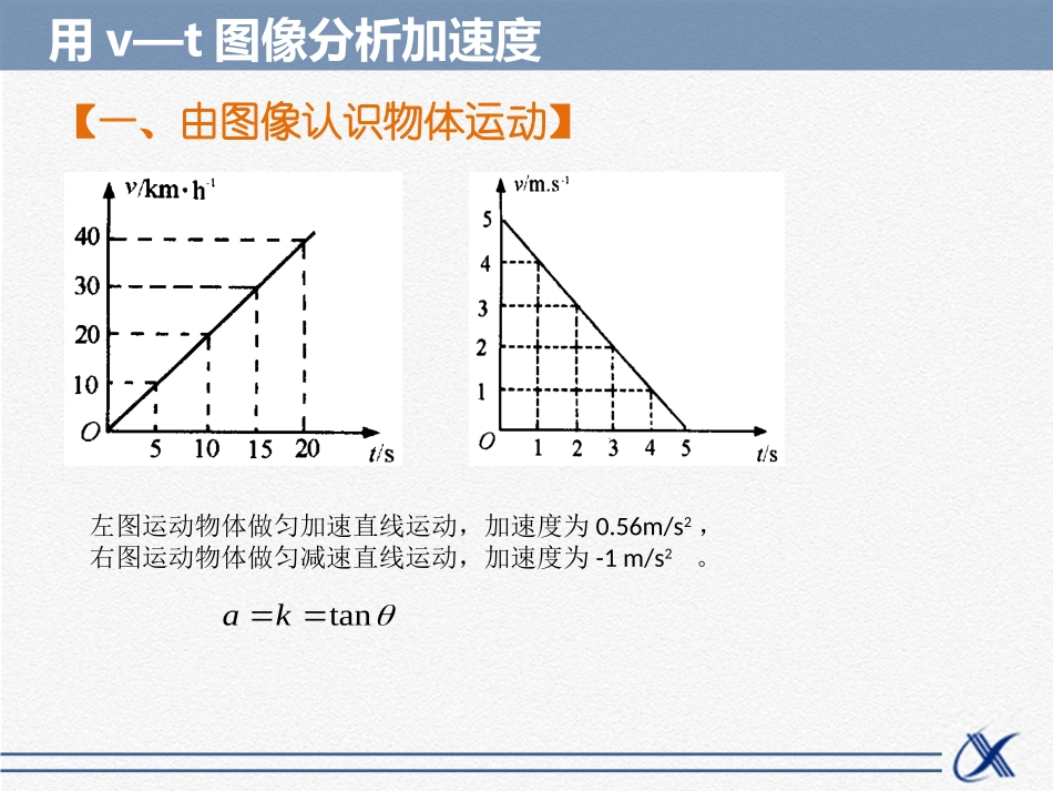用v—t图像分析加速度_第2页