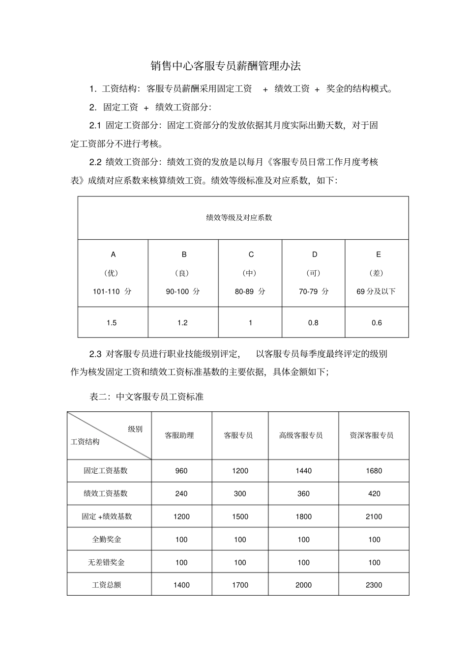 呼叫中心客服专员薪酬方案_第1页