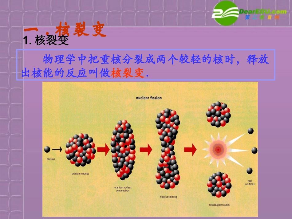 高中物理-3-4《裂变和聚变》精品课件-新人教版选修1-2_第3页