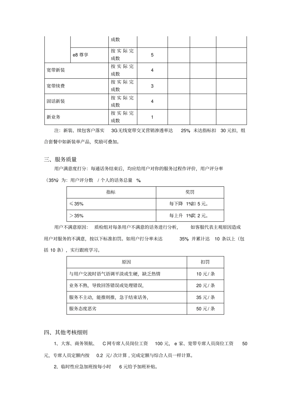 呼叫中心客服绩效考核参考_第3页