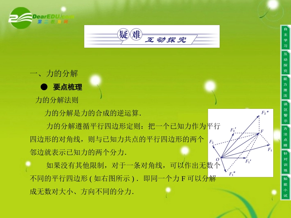 高中物理-同步教学第4章-4.2怎样分解力课件-沪科版必修1_第3页