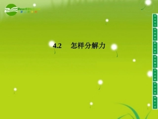 高中物理-同步教学第4章-4.2怎样分解力课件-沪科版必修1