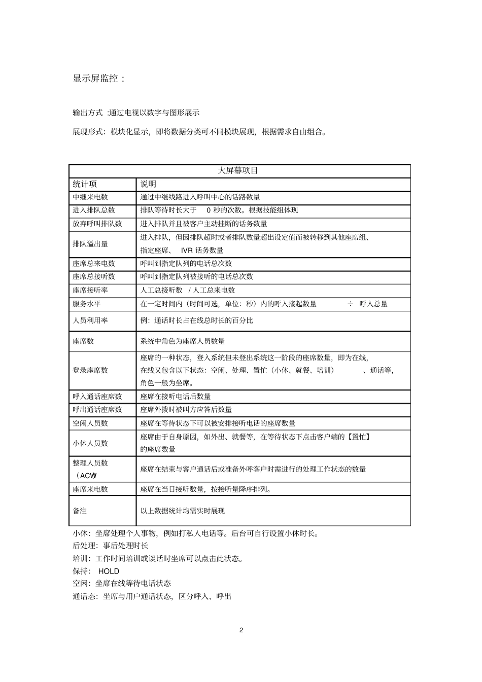 呼叫中心新增加功能-大屏监控和报表_第2页
