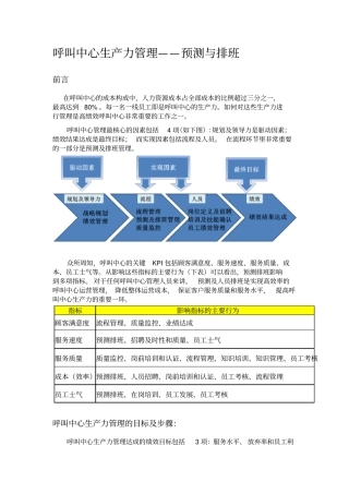呼叫中心生产力管理-预测及排班