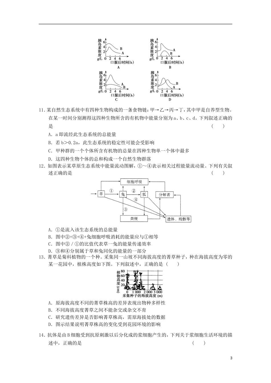 2013届高考生物-综合检测8-新人教版必修3_第3页