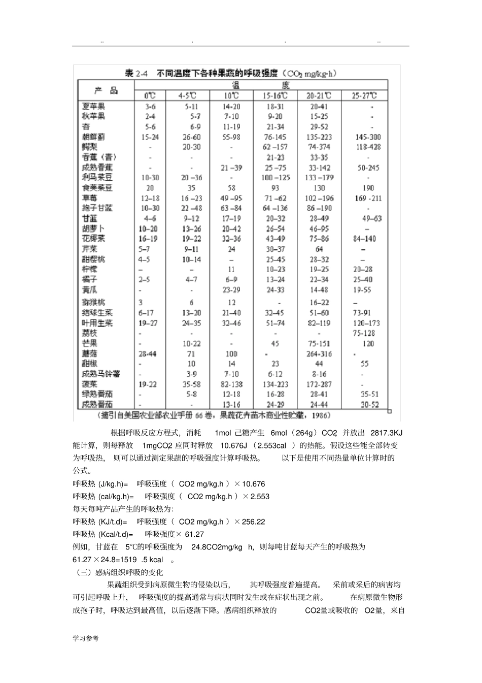 呼吸作用与果蔬贮藏的关系_第2页