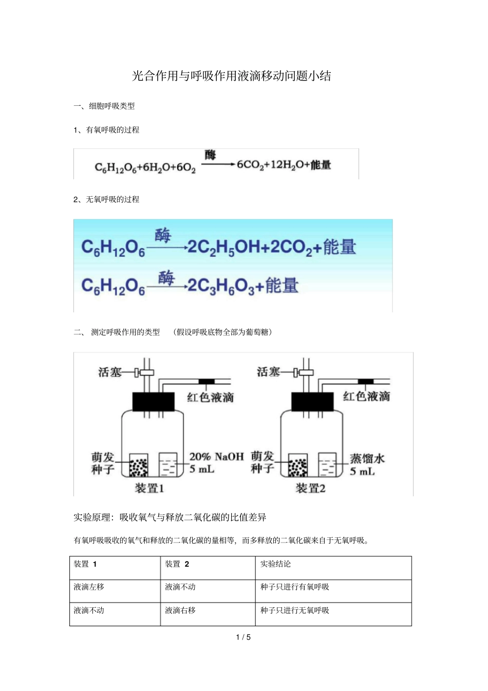 呼吸和光合液滴移动问题知识点总结_第1页
