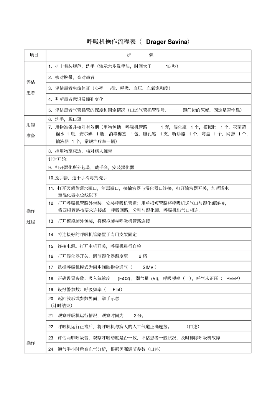 呼吸机操作流程讲解_第1页