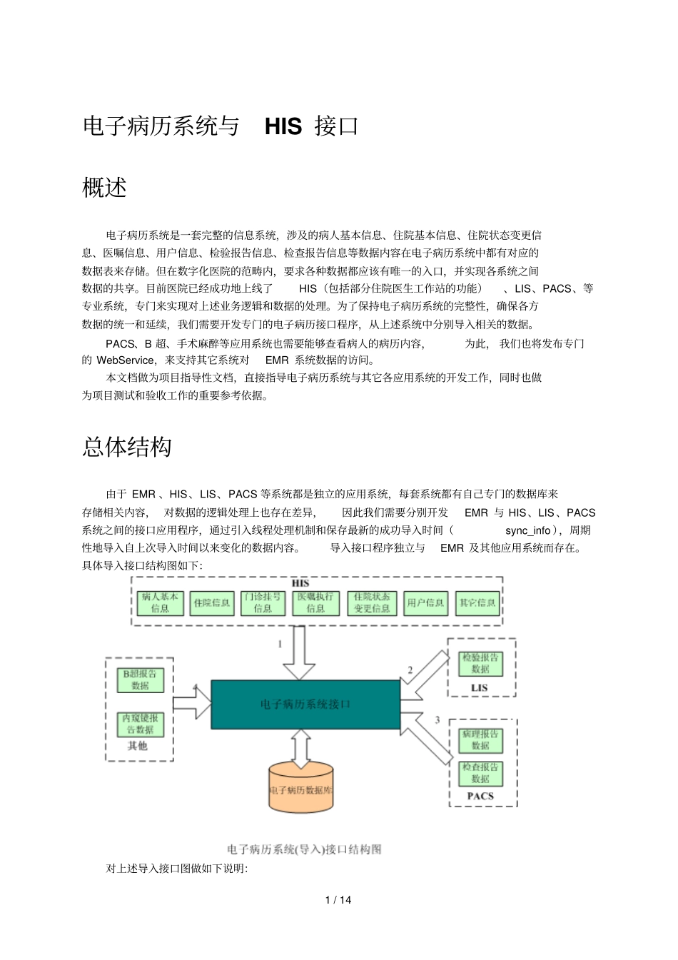 和HIS接口解决方案_第1页