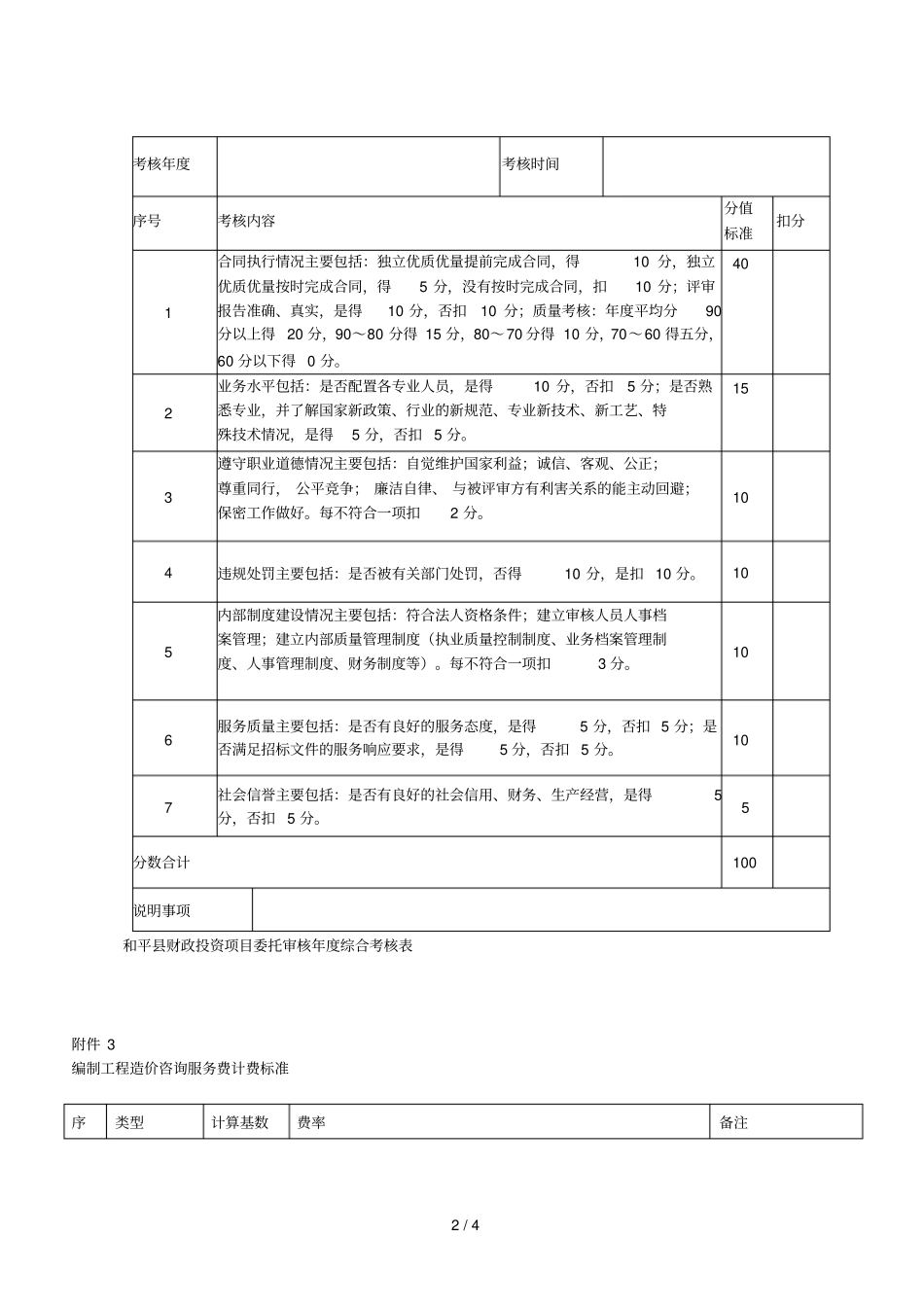 和平财政投资项目委托审核质量考核表_第2页