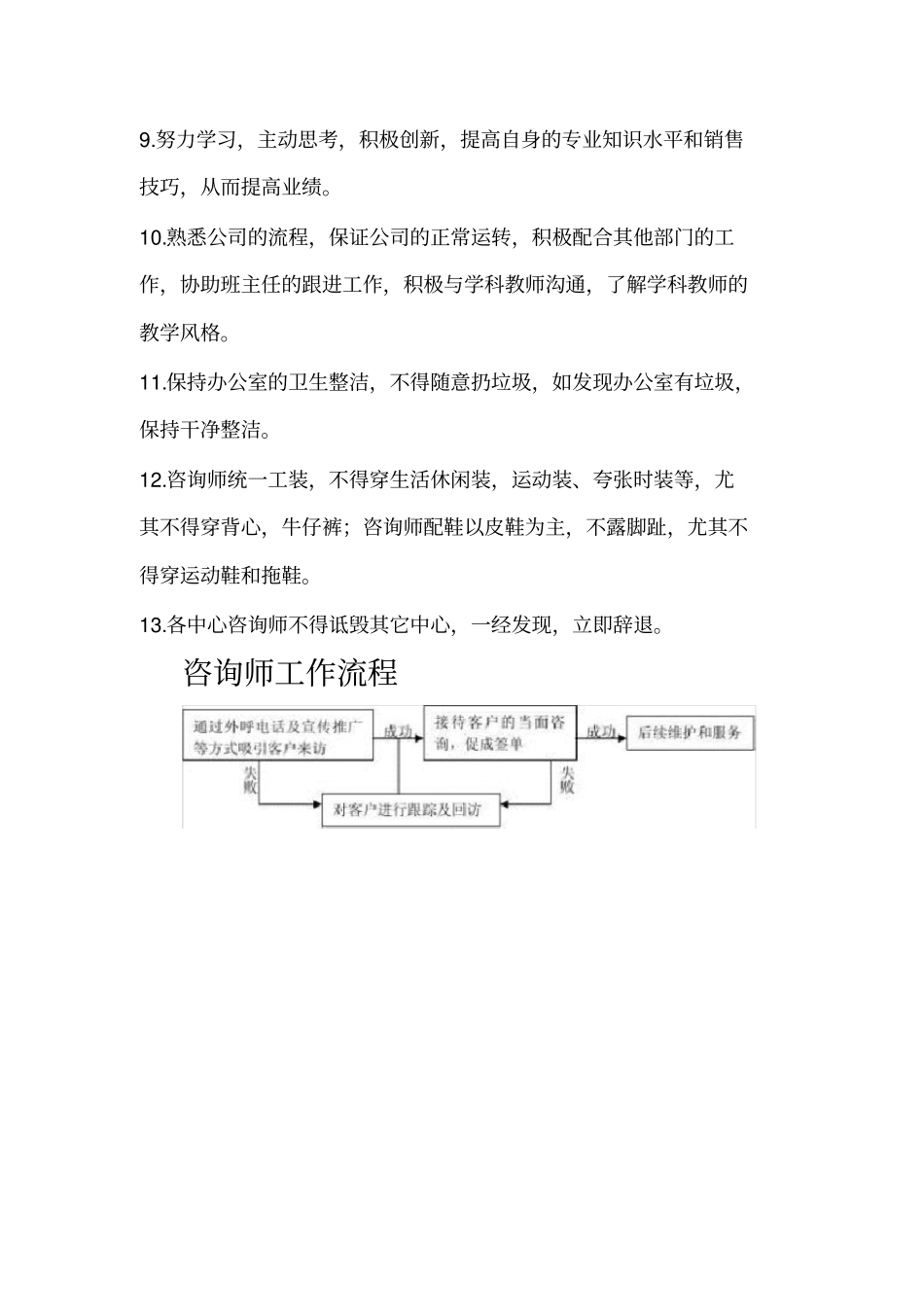 咨询师岗位职责、工作制度及流程_第2页