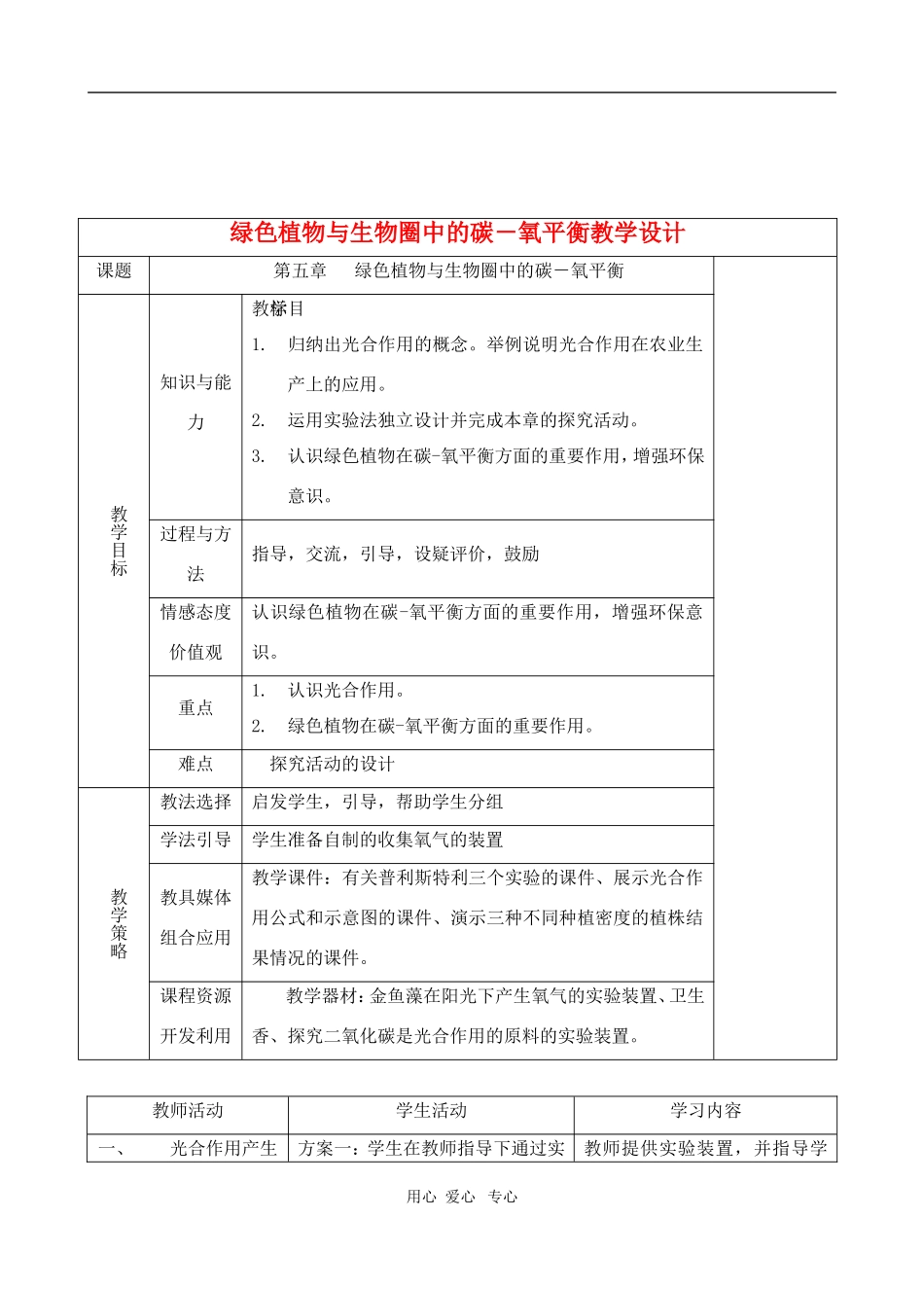 七年级生物下册-3.5绿色植物与生物圈中的碳-氧平衡教学设计-人教版_第1页