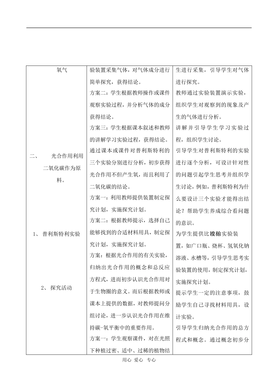 七年级生物下册-3.5绿色植物与生物圈中的碳-氧平衡教学设计-人教版_第2页