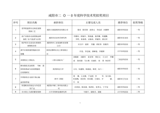 咸阳二O一0年科学技术奖拟奖项目题库