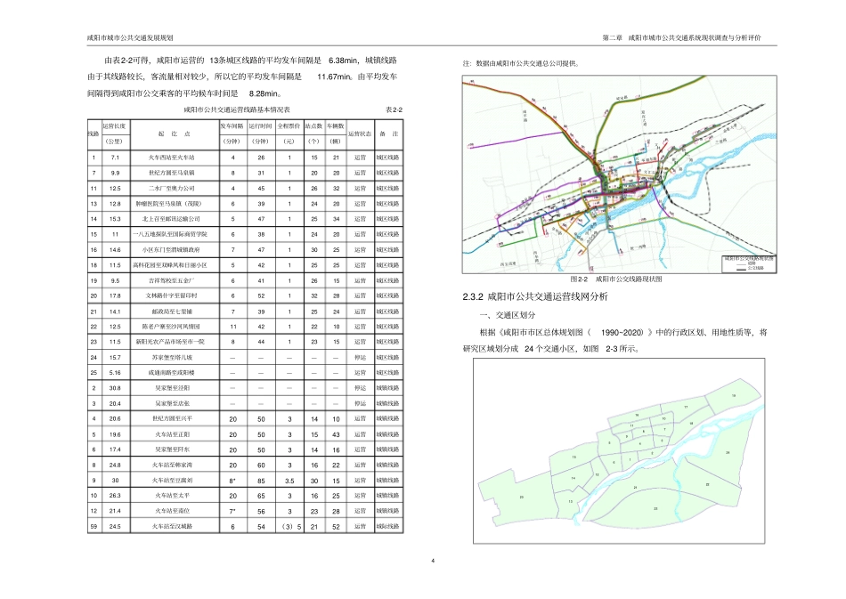 咸阳城公共交通系统现状调查与分析评价概要_第2页