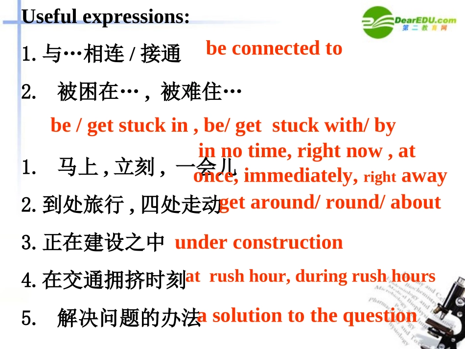 高中英语-Module2-Language-points课件-外研版必修2_第3页