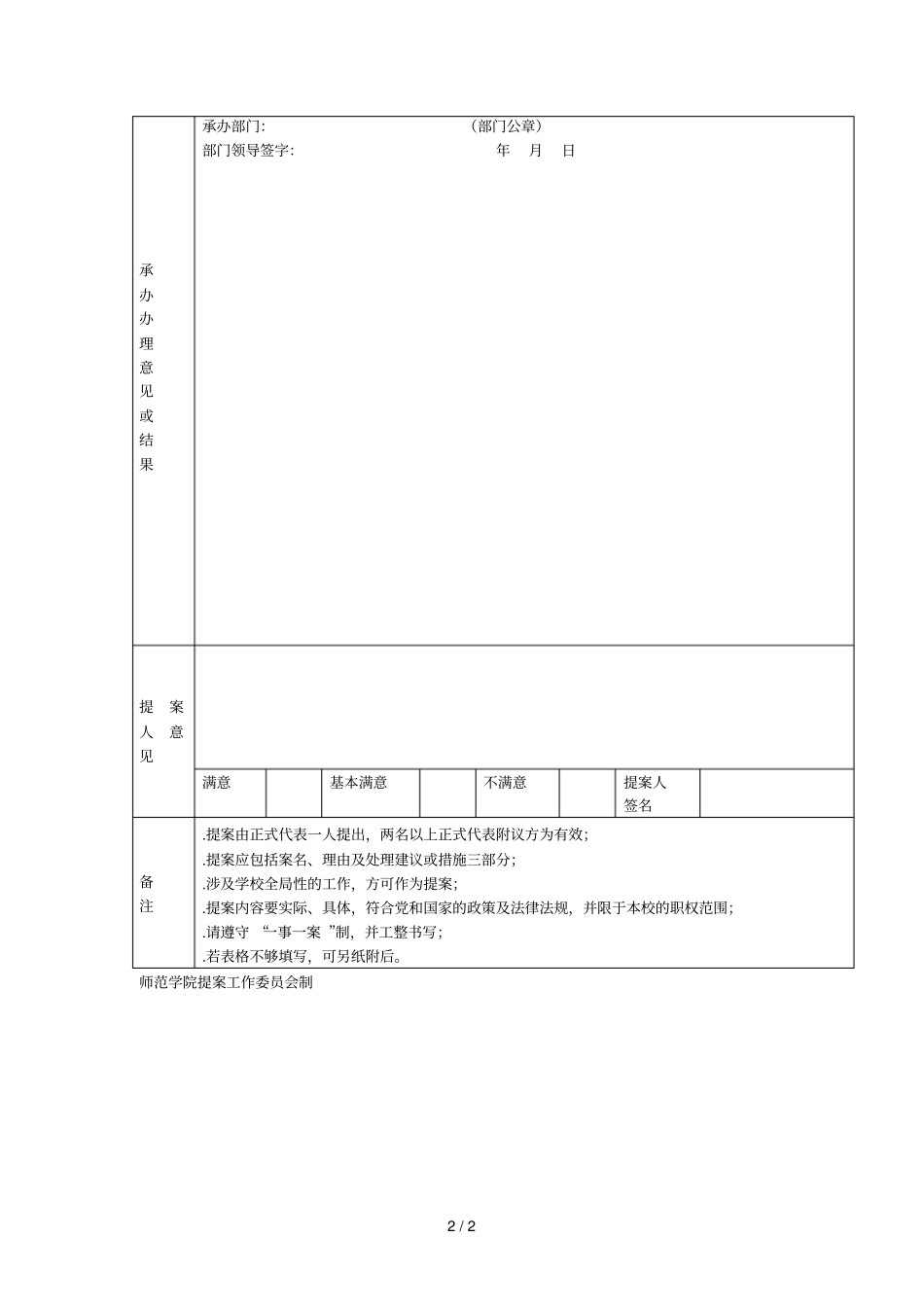 咸阳师范学院第三届教代会第三次全体会议提案表_第2页