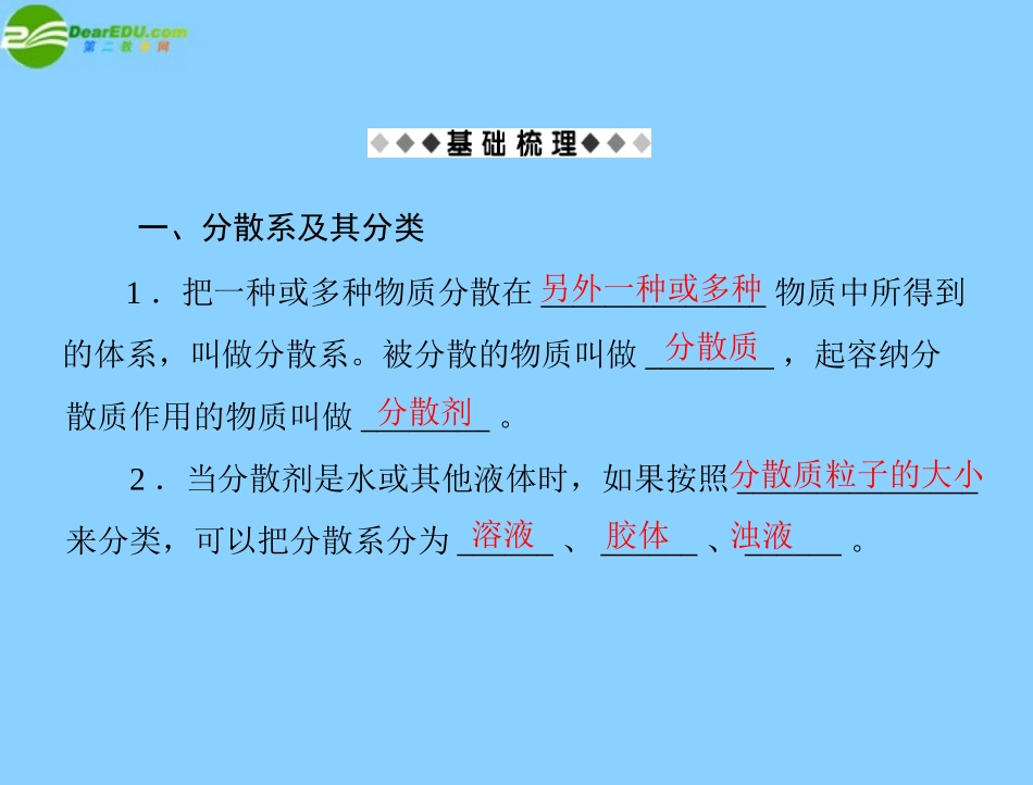 《随堂优化训练》2011年高中化学-第二章-化学物质及其变化-第一节-第2课时-分散系及其分类课件-新人教版必_第2页