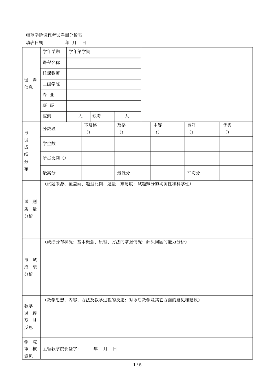 咸阳师范学院课程考试卷面分析表_第1页