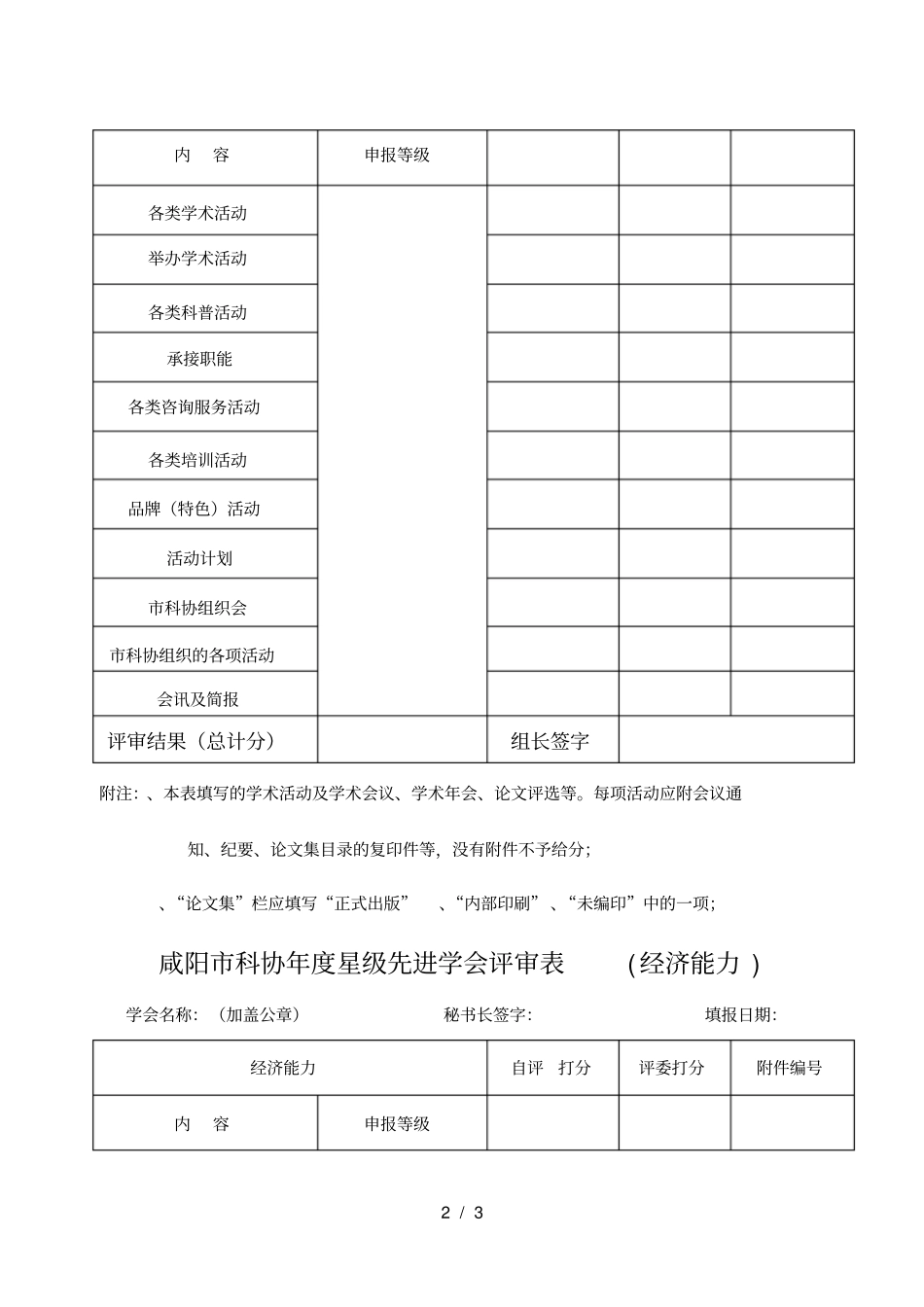 咸阳科协第二届星级学会评审表组织管理_第2页