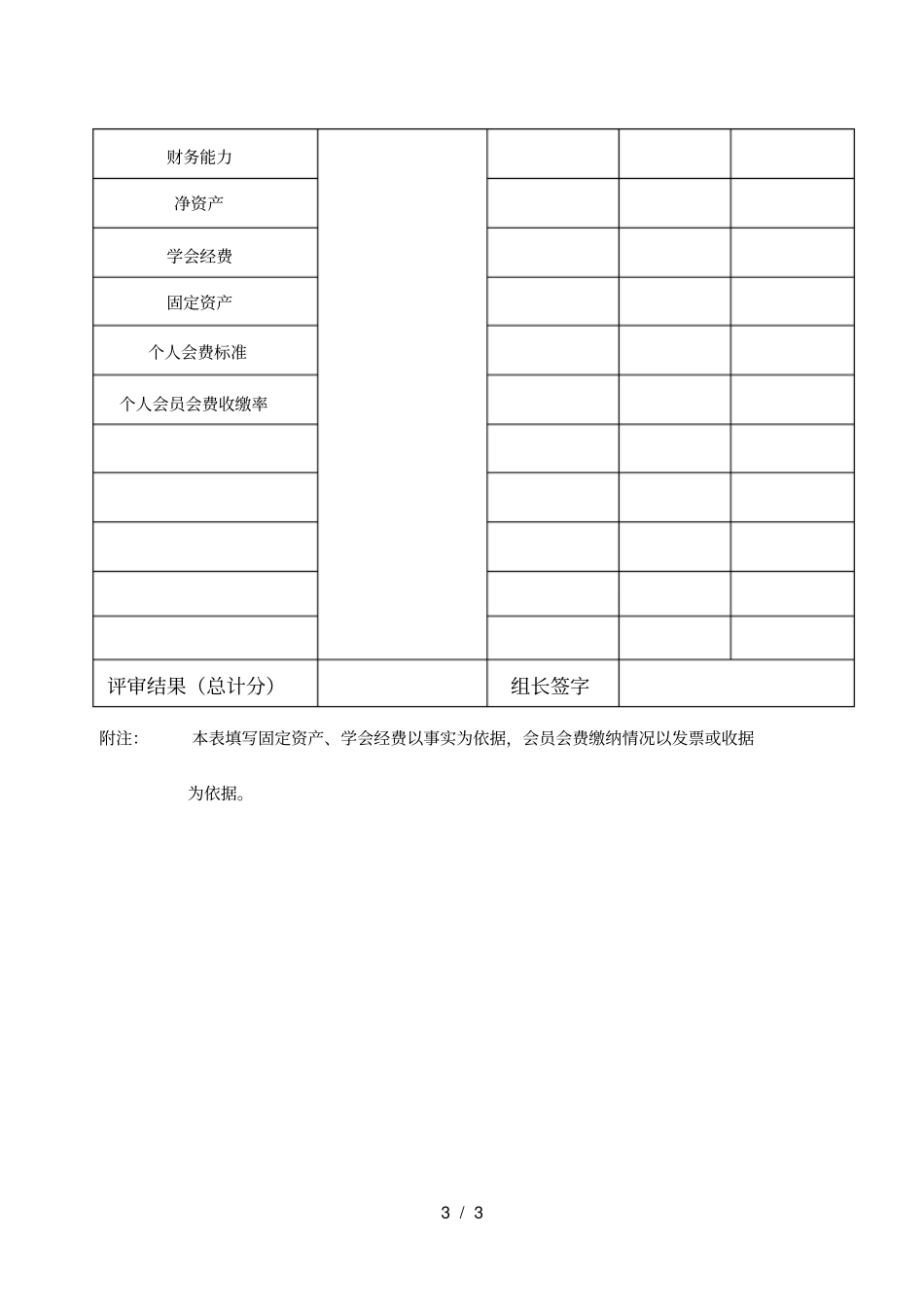 咸阳科协第二届星级学会评审表组织管理_第3页