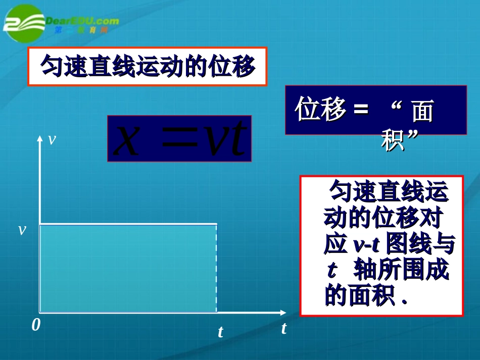 高中物理-匀变速直线运动速度与时间的关系课件-新人教版必修1_第3页