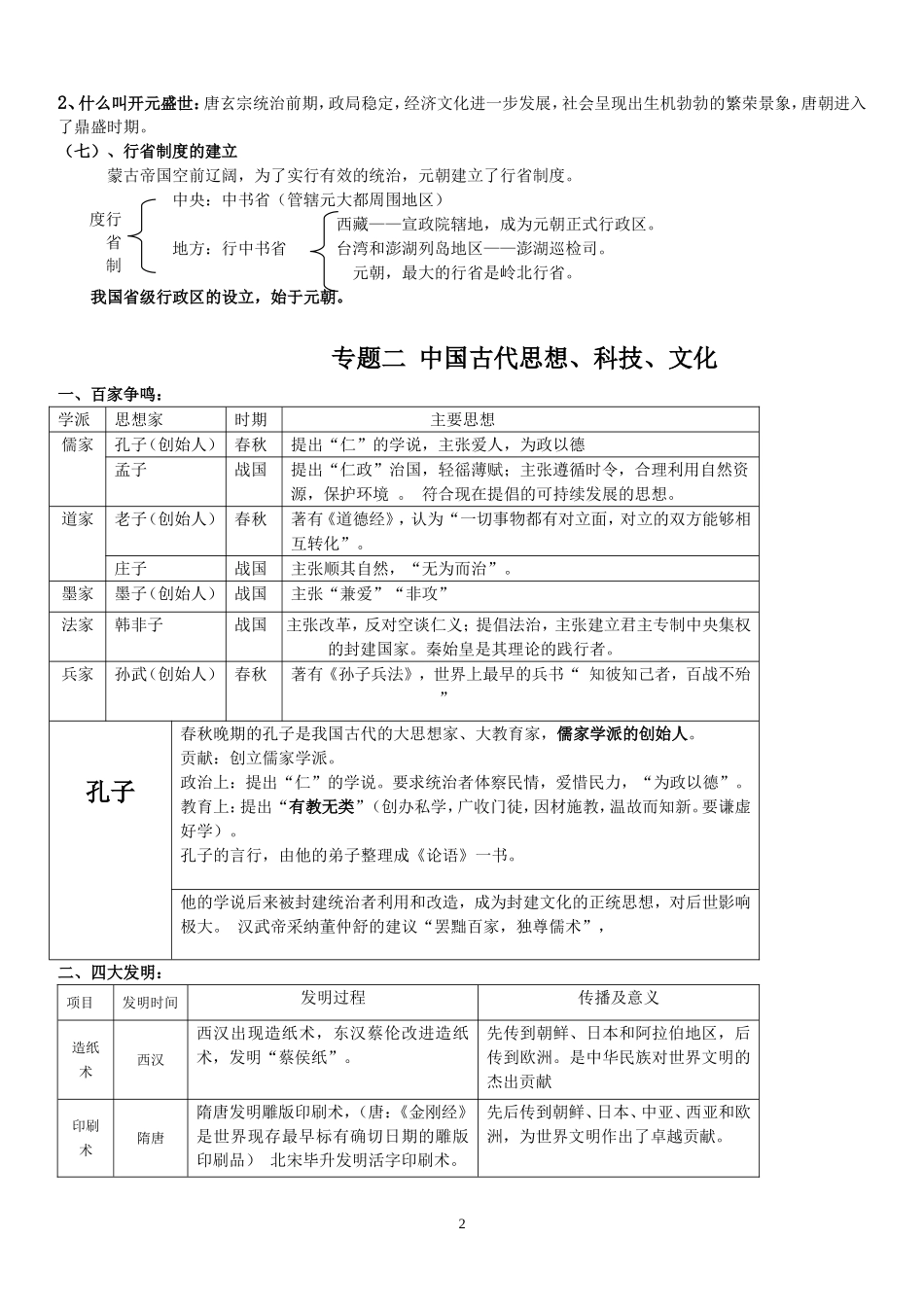 2014年中考历史专题复习终极版_第2页