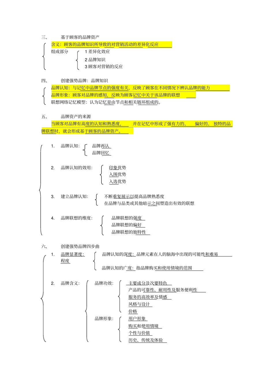 品牌和品牌管理_第3页