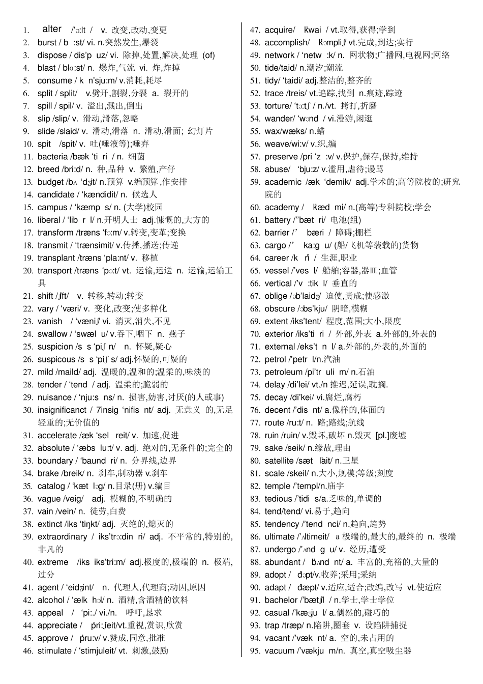 (完整版)英语四级历年高频词汇(带音标) _第1页