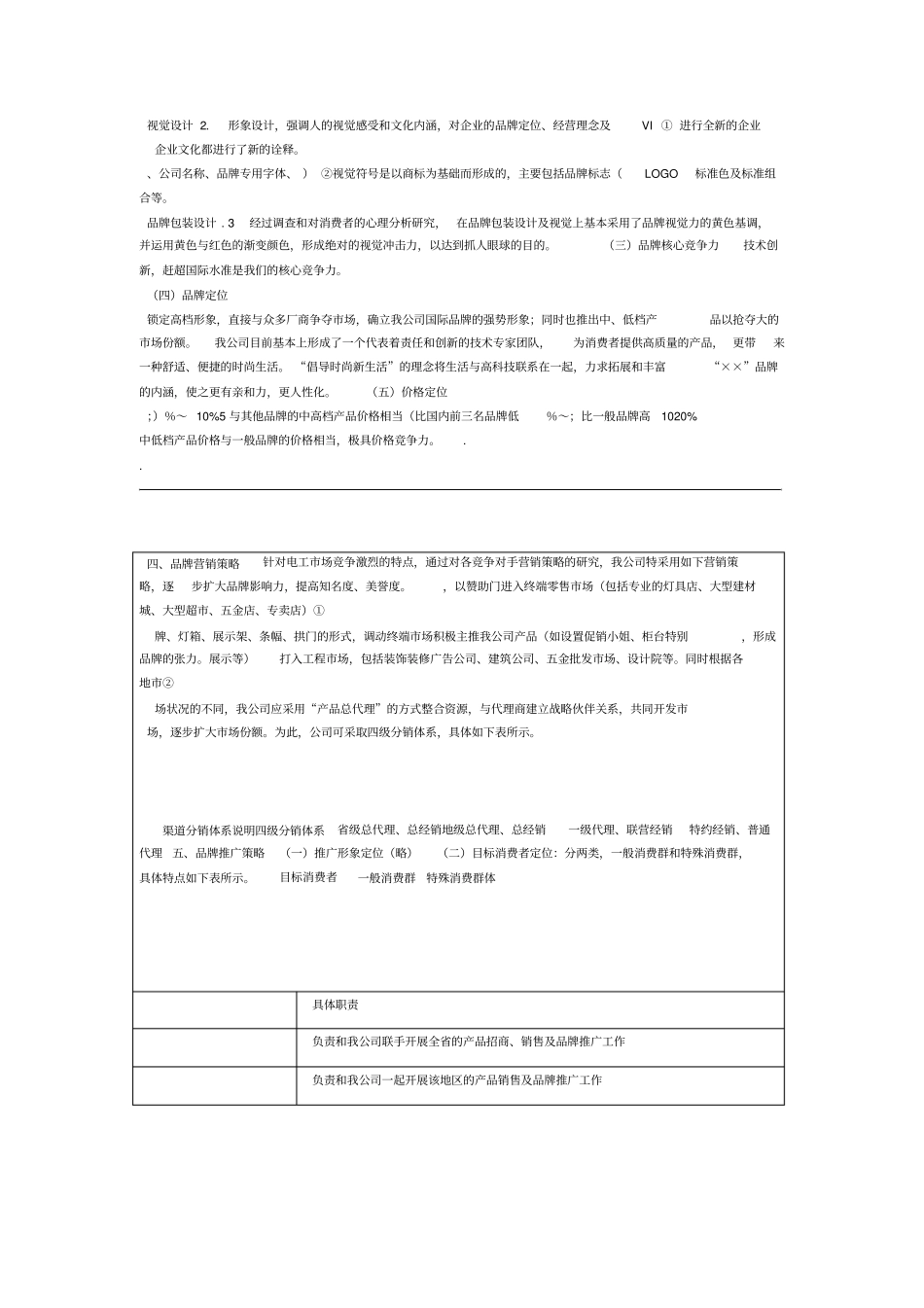 品牌推广方案范文_第3页