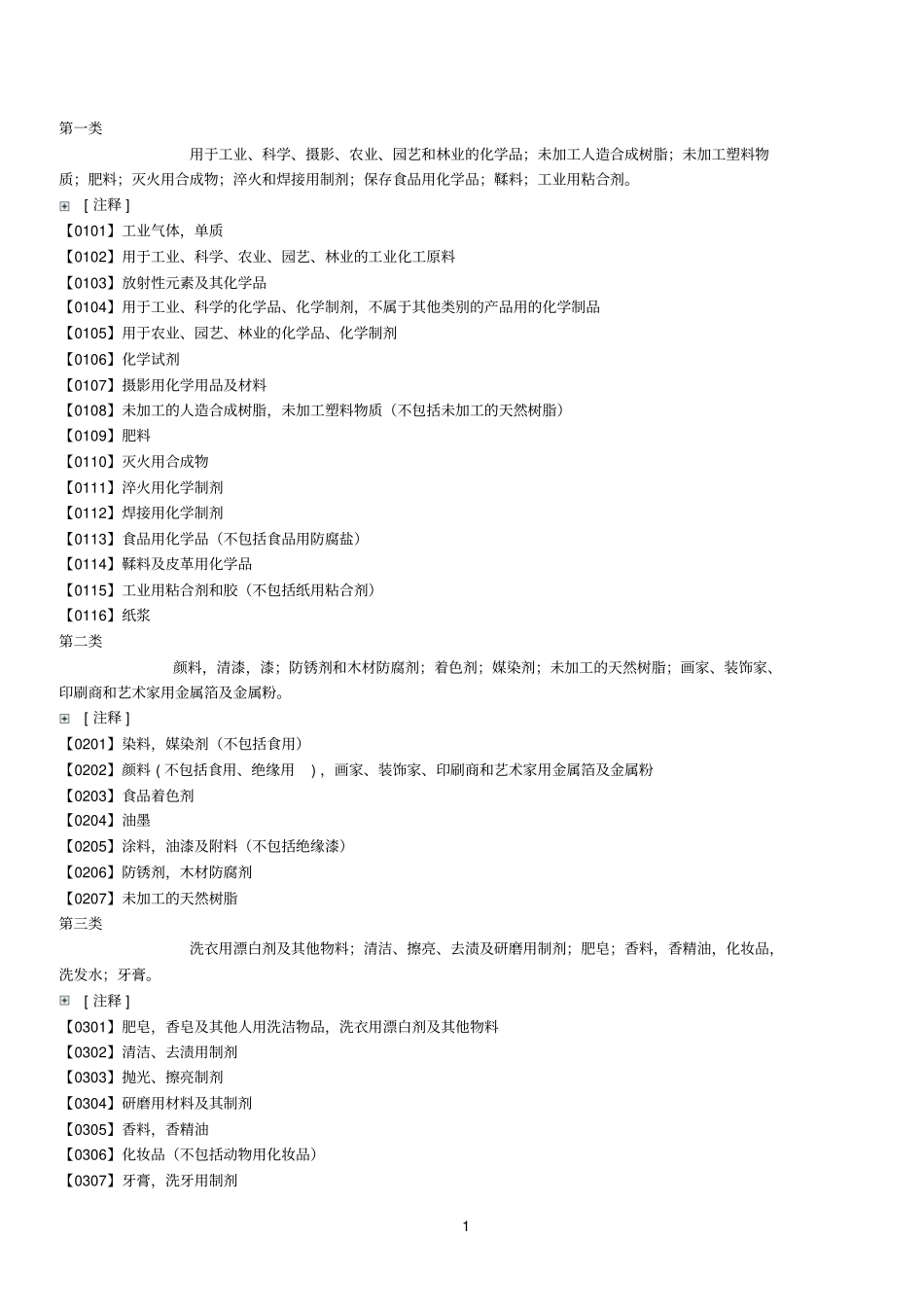 品牌注册类别_第1页