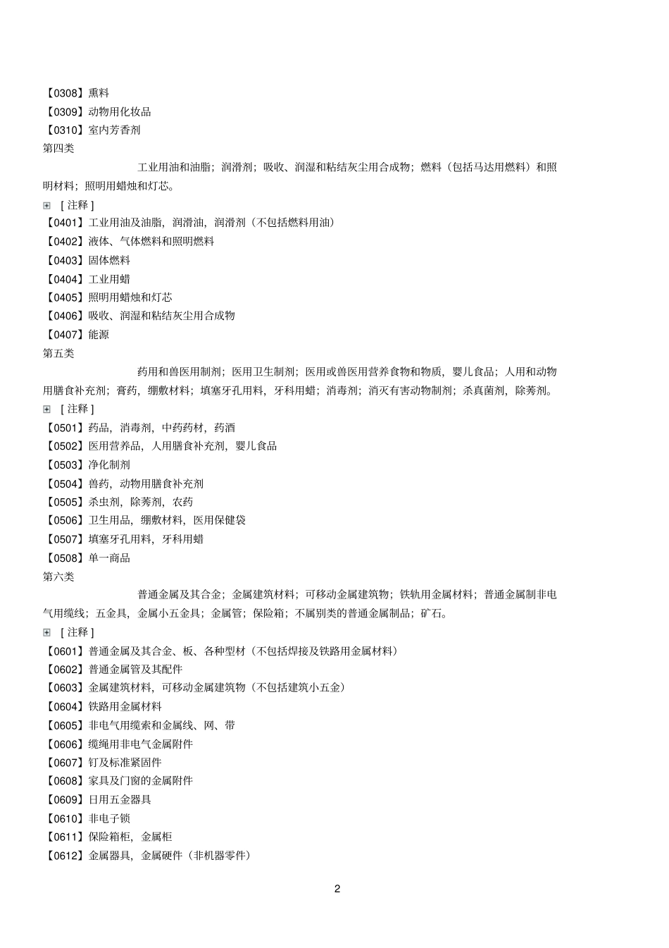 品牌注册类别_第2页