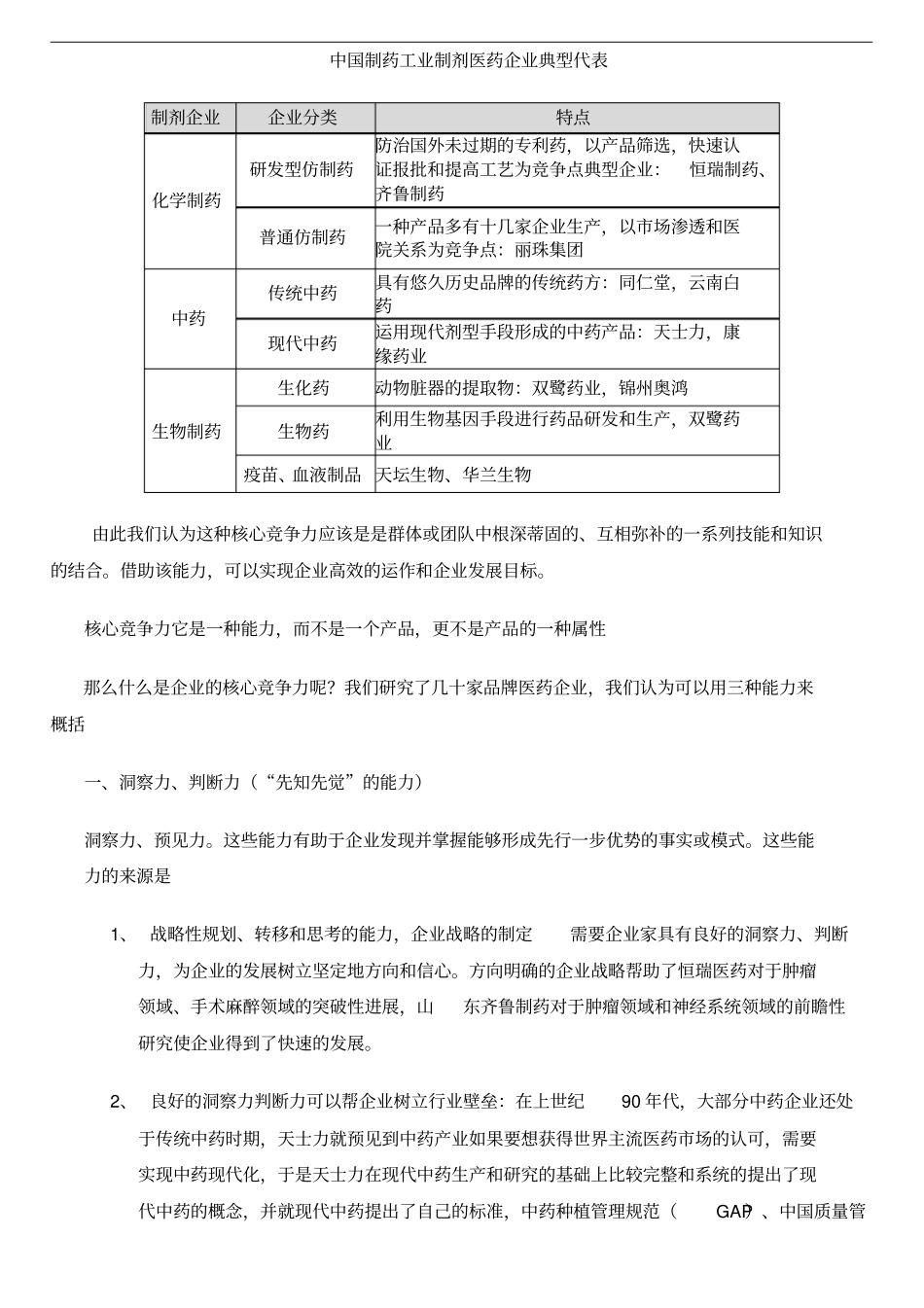 品牌药企业的核心竞争力_第2页
