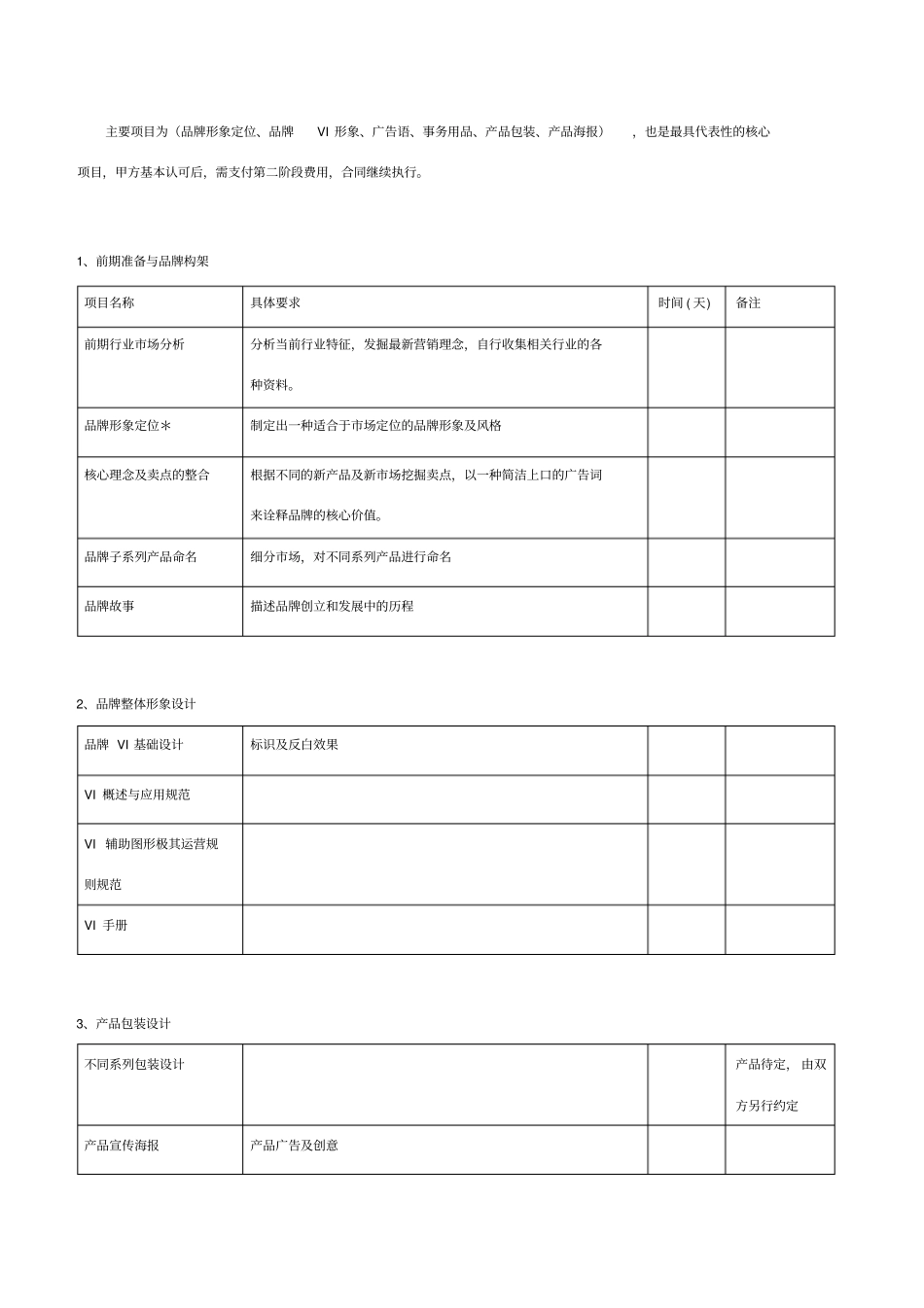 品牌设计合同_第3页