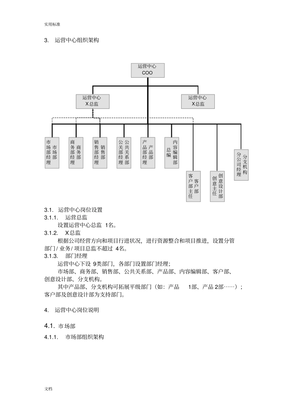 品牌运营中心职责与内容_第3页