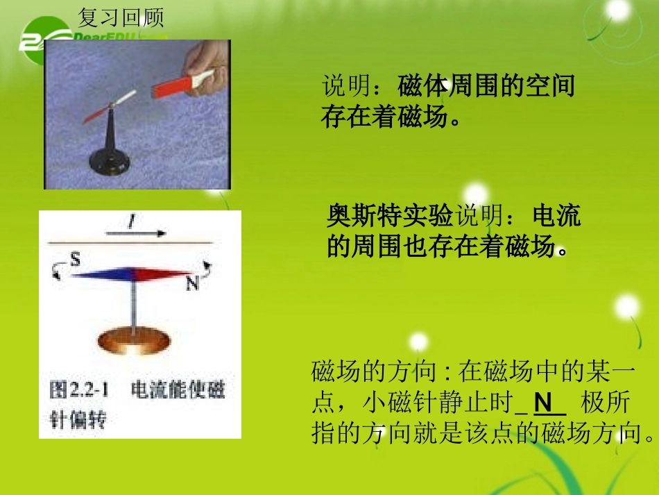 物理：鲁科版-必修3-1-5.2-用磁感应线描述和磁场-(课件)_第2页