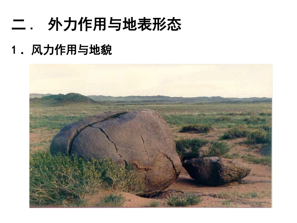 第一节外力作用对地表形态的影响_第3页