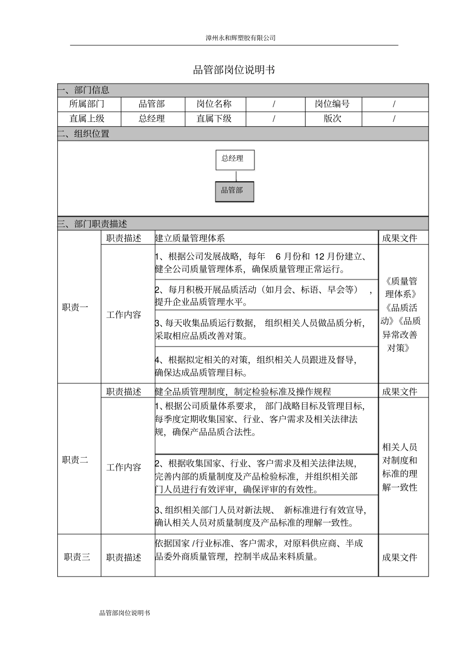 品管部岗位职责说明书_第2页