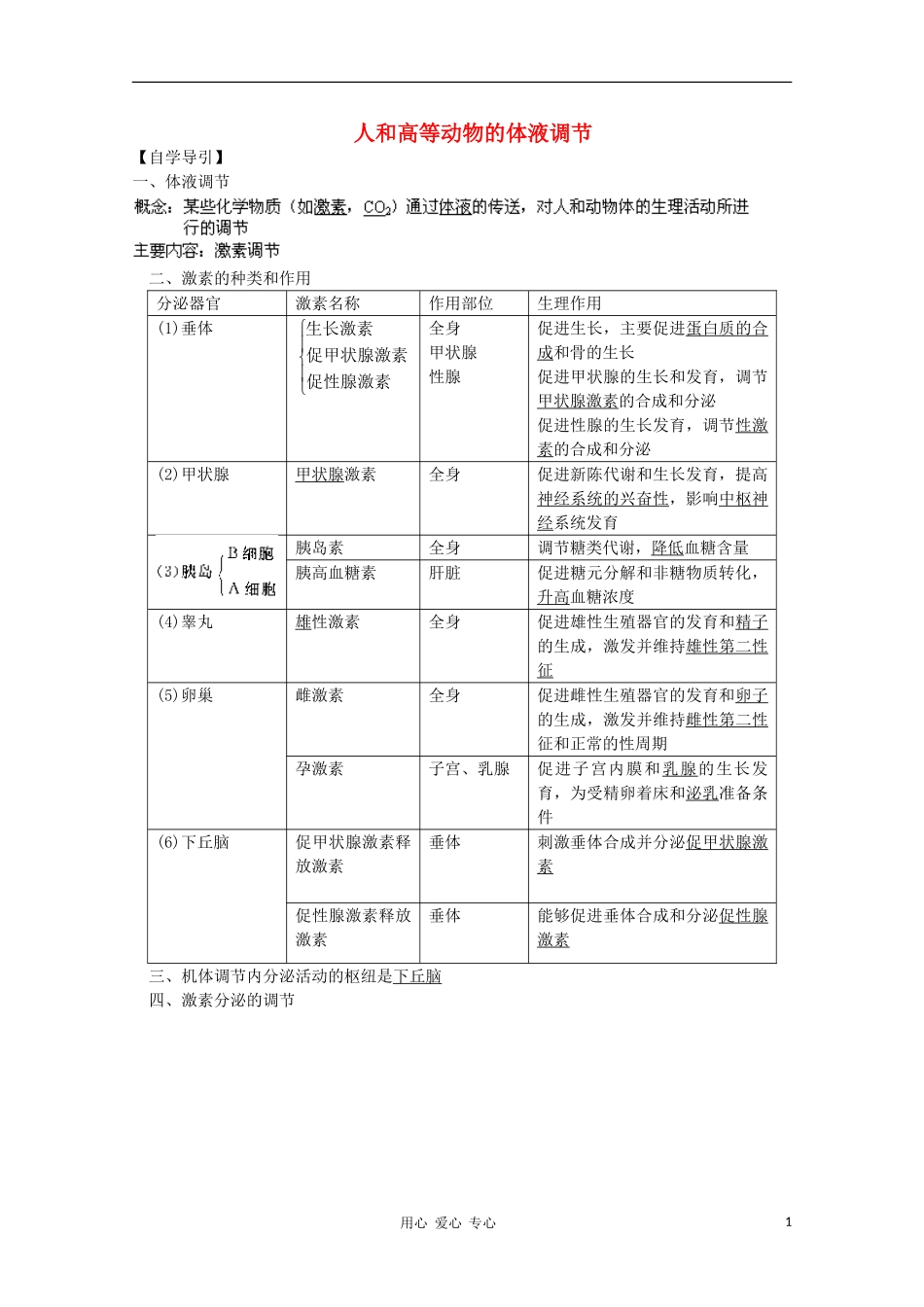 2012届高三生物二轮复习-人和高等动物的体液调节教案-人教版_第1页