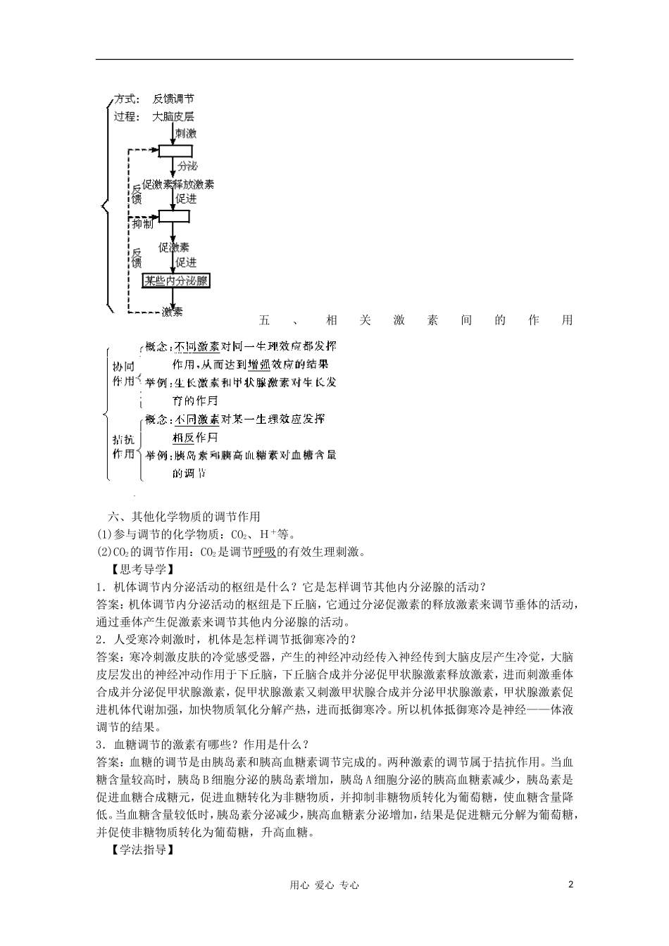2012届高三生物二轮复习-人和高等动物的体液调节教案-人教版_第2页