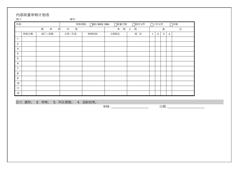 品质内部质量审核计划表_第1页