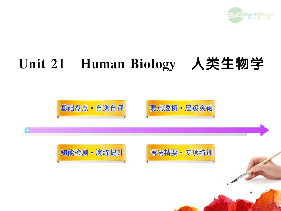 2012版高中英语全程复习方略配套课件-Unit21《Human-Biology》-北师大版选修7-_第1页