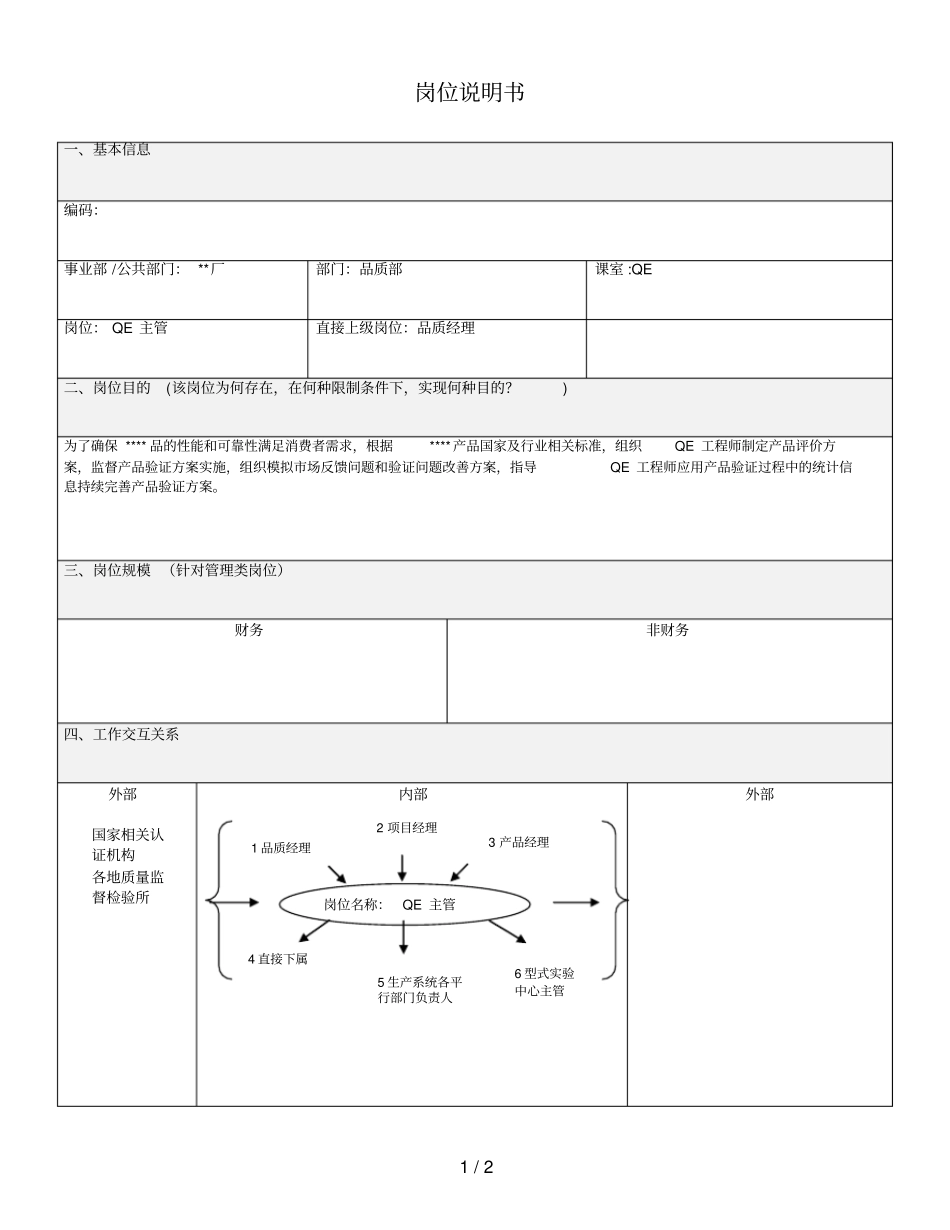 品质部-QE主管岗位详细说明书_第1页