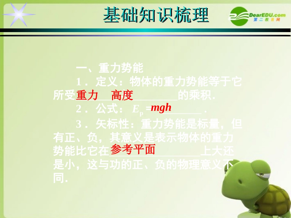 2011届高考物理机械能守恒定律复习课件-新人教版_第2页