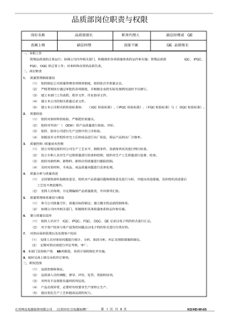 品质部岗位职责与权限