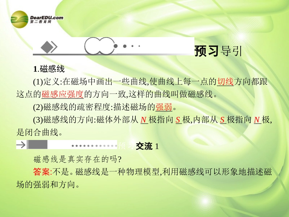 【赢在课堂】2014年高中物理-3.3-几种常见的磁场配套课件-新人教版选修3-1_第3页