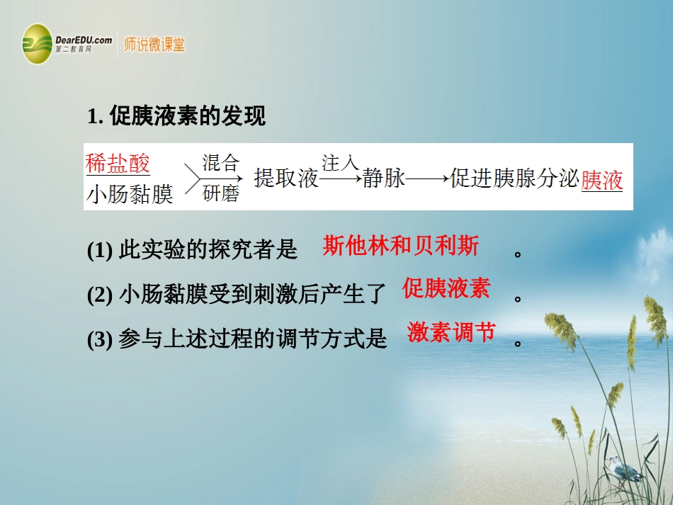 【课堂新坐标】(安徽专用)2014版高考生物一轮复习-第1、2、3章-第3课时通过激素的调节-神经调节与体液调_第2页