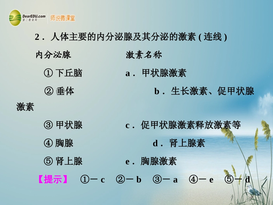 【课堂新坐标】(安徽专用)2014版高考生物一轮复习-第1、2、3章-第3课时通过激素的调节-神经调节与体液调_第3页
