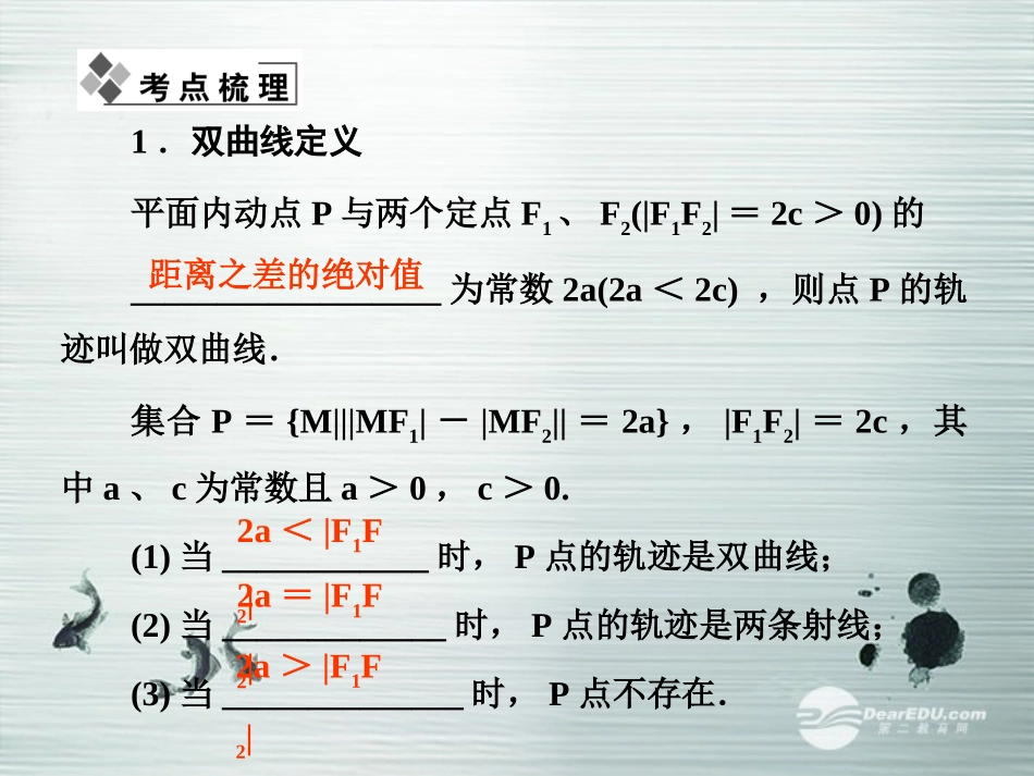 【课堂新坐标】(广东专用)2014高考数学一轮复习-第八章第六节双曲线配套课件-文_第2页