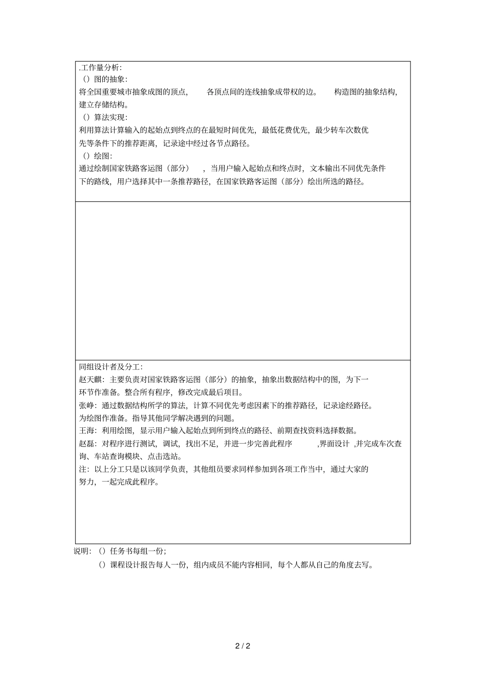 哈尔滨工业大学威海数据结构课程设计任务书_第2页